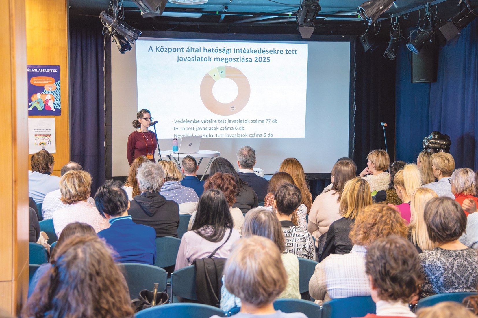 A II. Kerületi Önkormányzat Család- és Gyermekjóléti Központja évről évre tanácskozást tart, hogy összegezze az előző évben elért eredményeket és megfogalmazza a következő év feladatait. Ezek mellett mindig kiemel egy témát, legutóbb a megoldásfókuszú válást, amelyet szakértők bevonásával jár körbe. A rendezvény első felében három előadást hallgattak meg a jelenlévők, a szünet után pedig egy-egy workshopon is részt vettek a megjelent szakemberek.